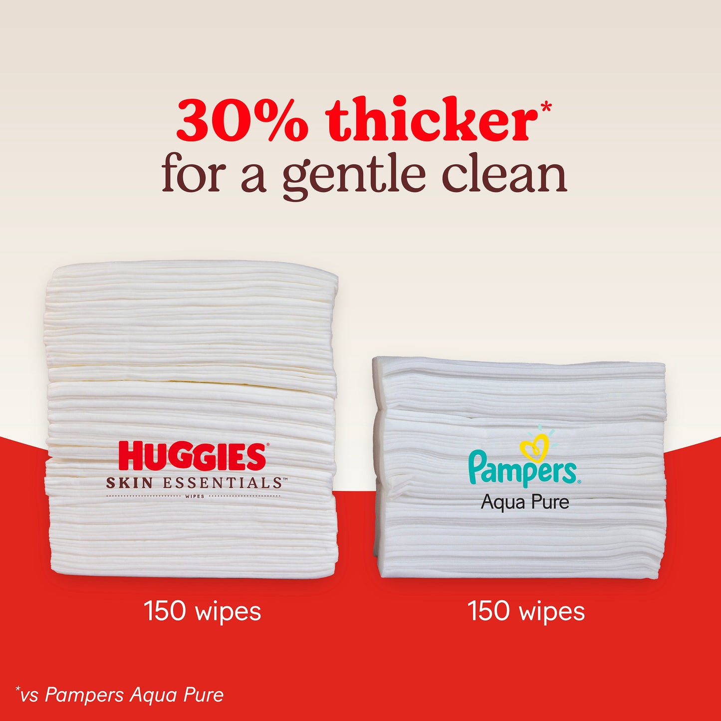 Huggies Skin Essentials Baby Wipes 6 pk