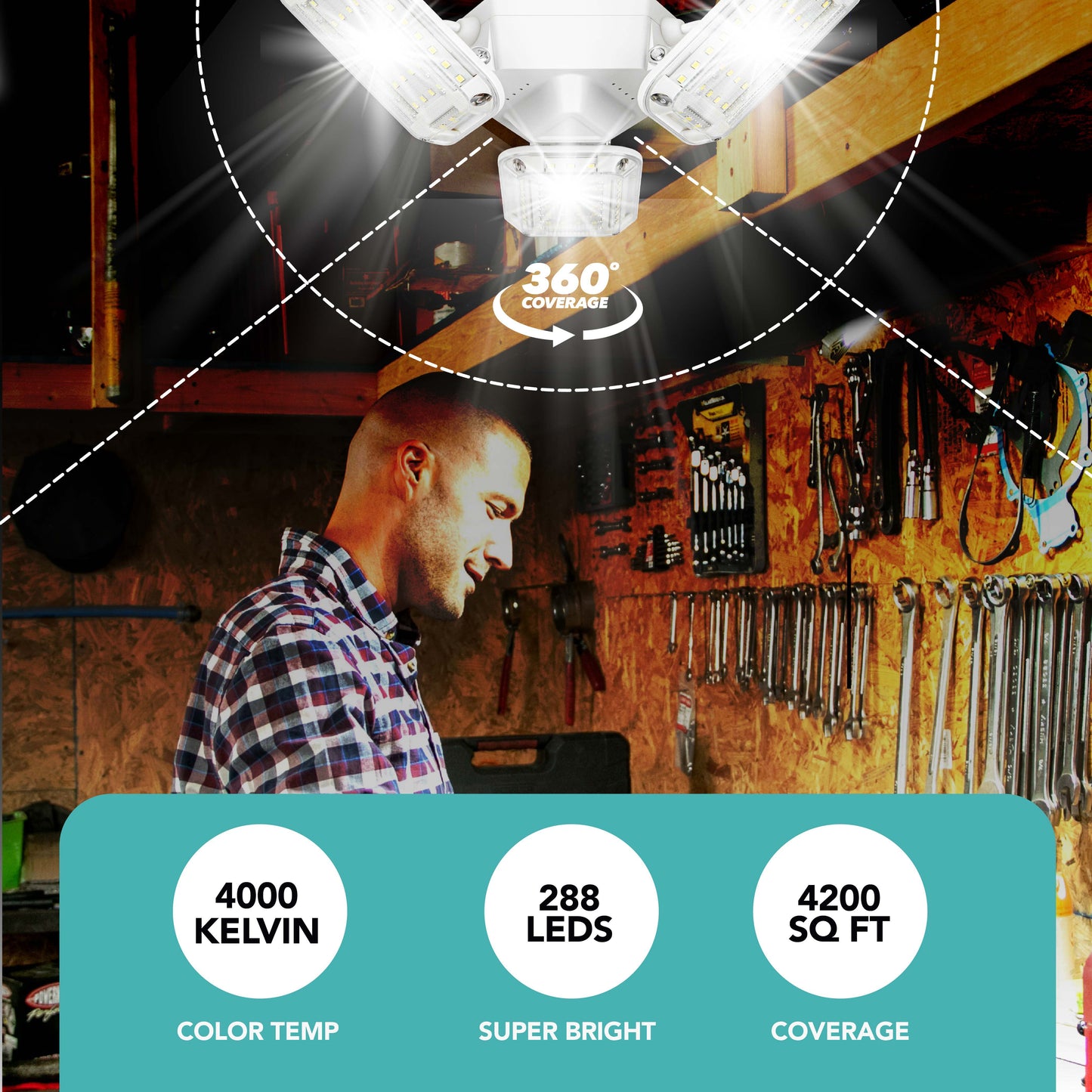 Bell & Howell Triburst 360 Shop Light Bulb