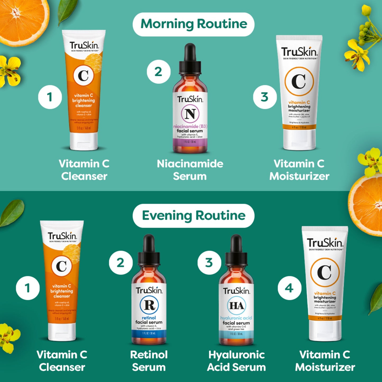 Truskin Niacinamide Facial Serum