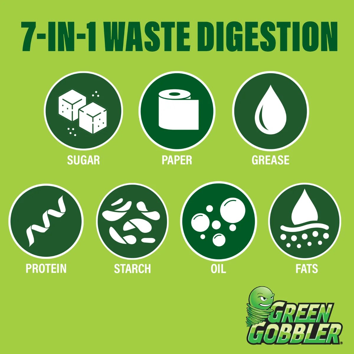 Green Gobbler Septic Saver Powder