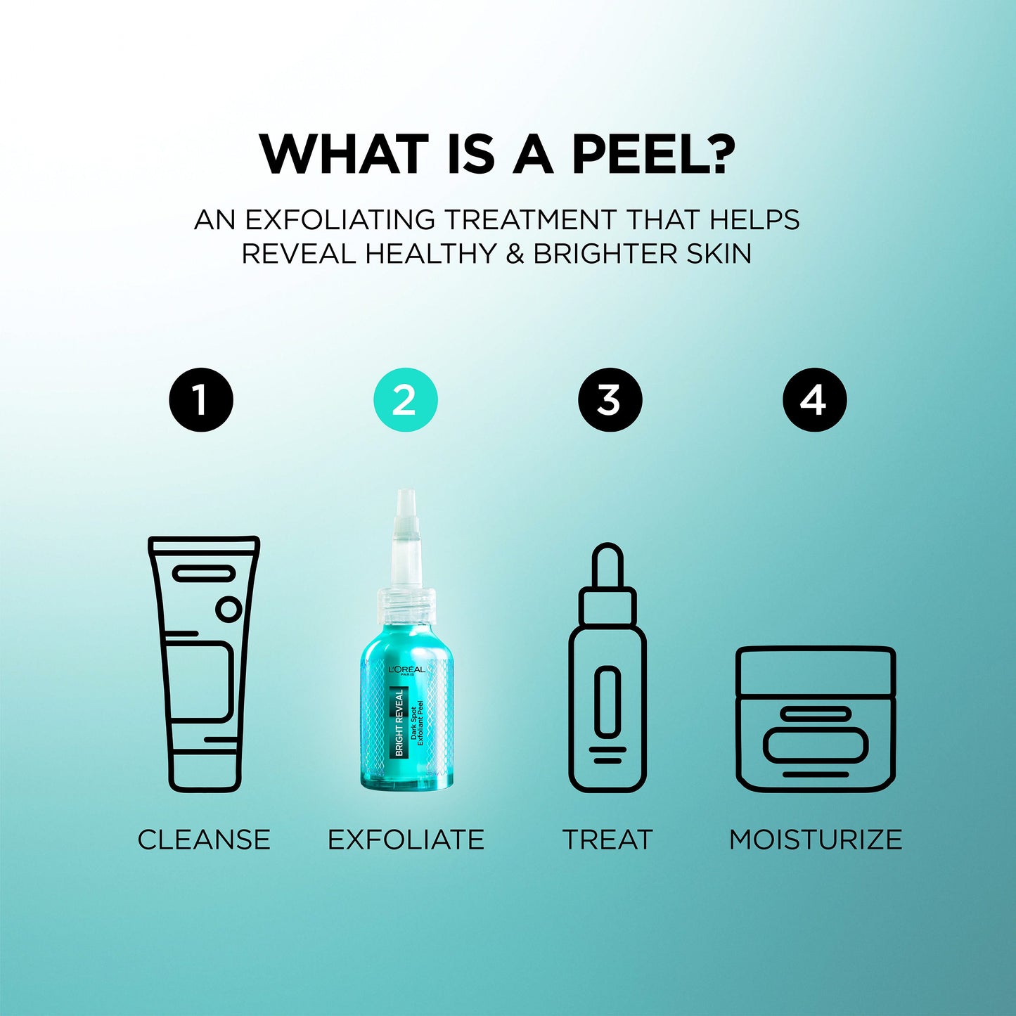 L'Oréal Paris Bright Reveal Dark Spot Exfoliant Peel