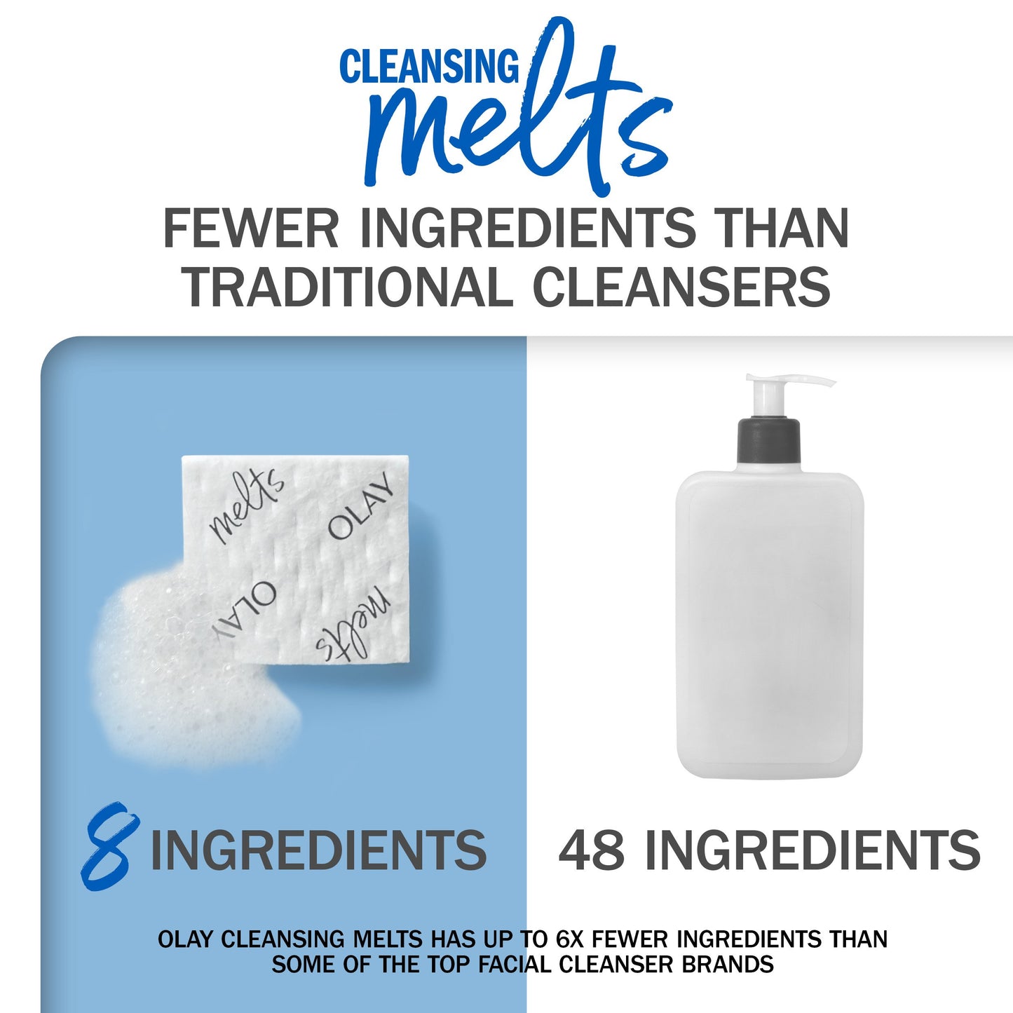 Olay Cleansing Melts Water-Activated Daily Facial Cleanser + Vitamin C