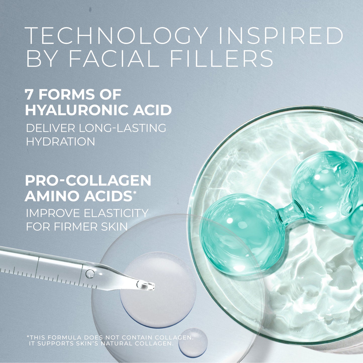 RoC Hyaluronic Acid Hydration+ Serum
