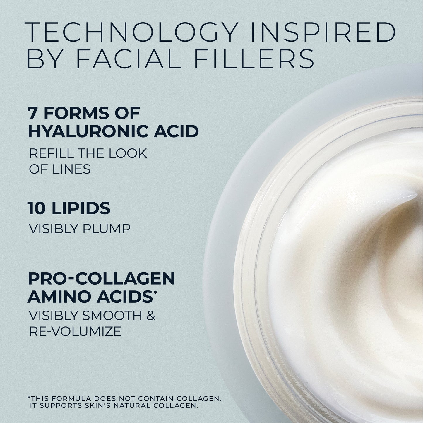 RoC Hyaluronic Acid Hydration+ Moisturizer