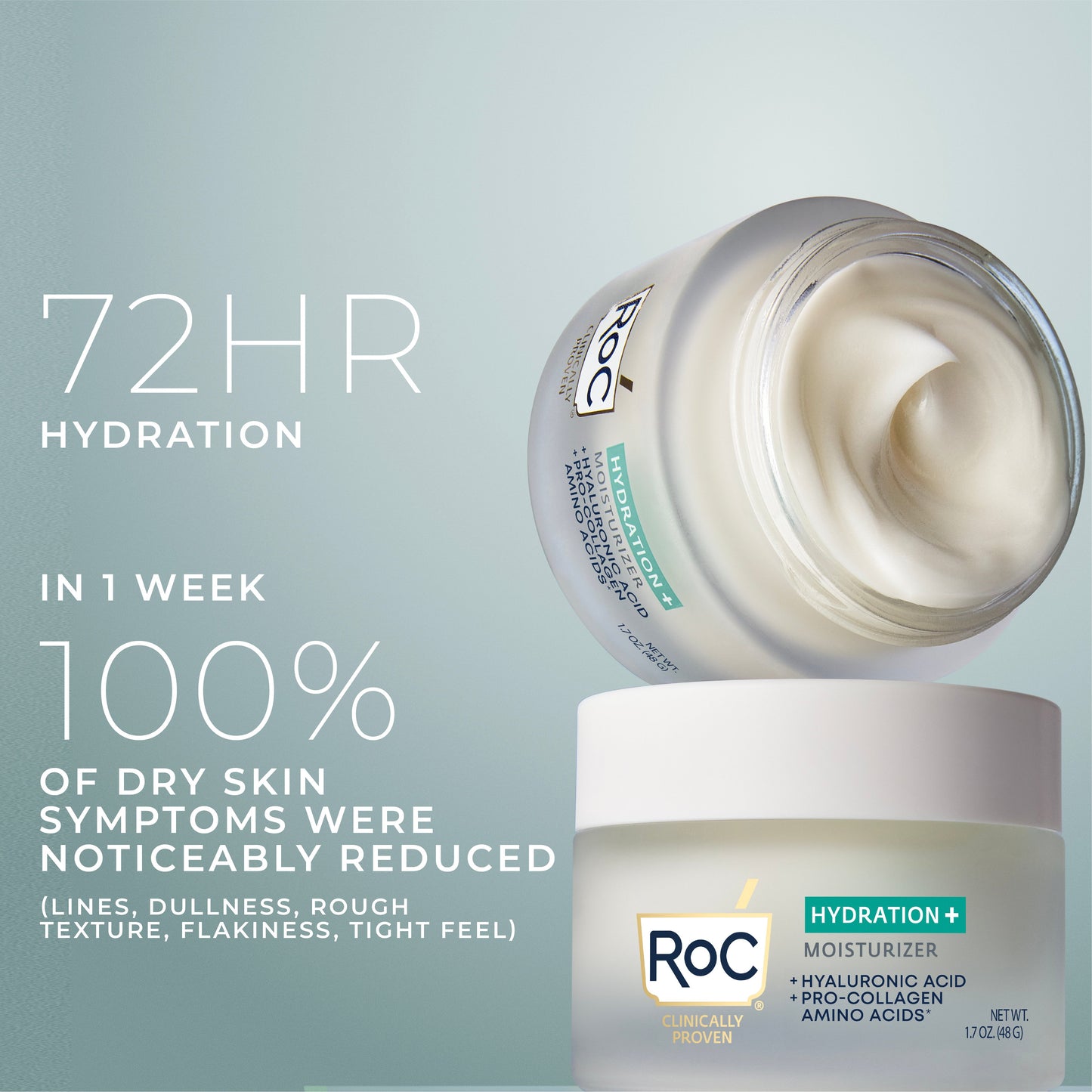 RoC Hyaluronic Acid Hydration+ Moisturizer