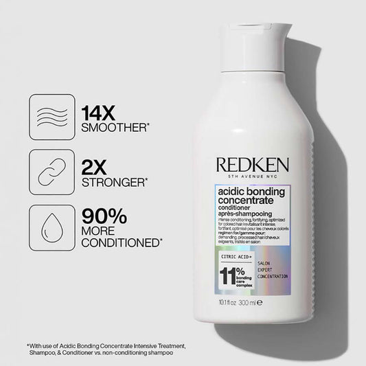 Redken Acidic Bonding Concentrate Conditioner