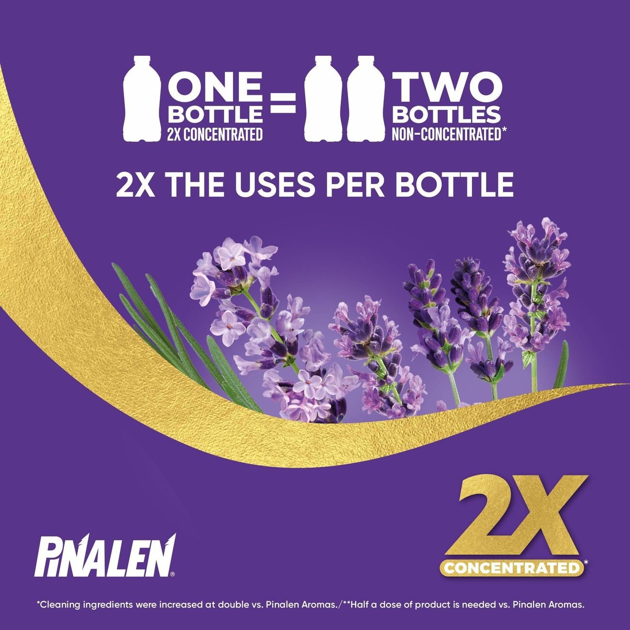Pinalen 2X Concentrated Lavender Soothe Multipurpose Cleaner