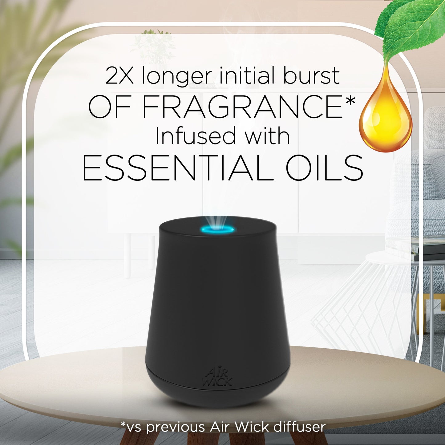 Air Wick Essential Mist Refill, Essential Oil Diffuser Air Freshener, Lotus and Violet