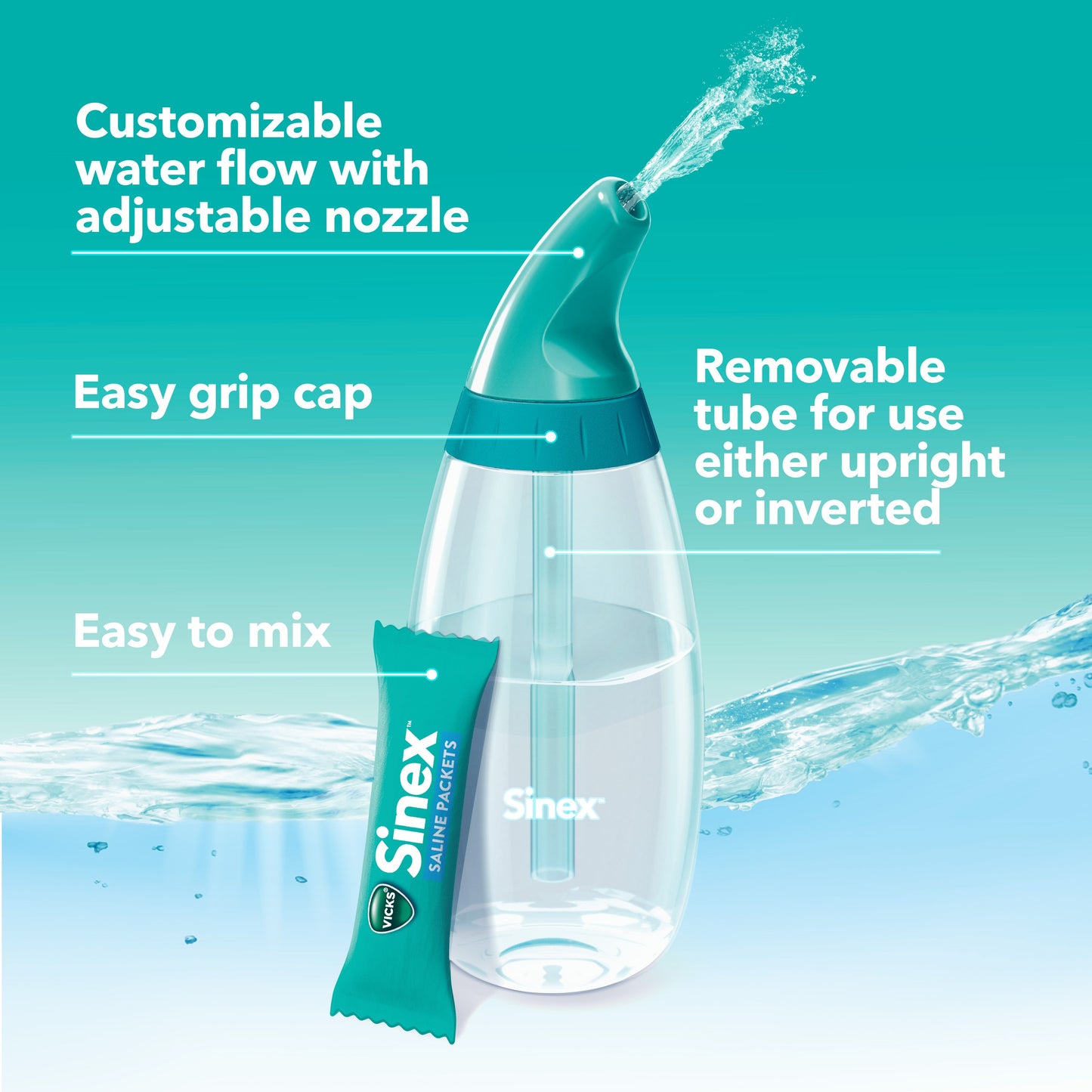 Vicks Sinex Saline Nasal Rinse Starter Kit, Fast & Effective Relief for Everyday Congestion from Sinus & Allergy