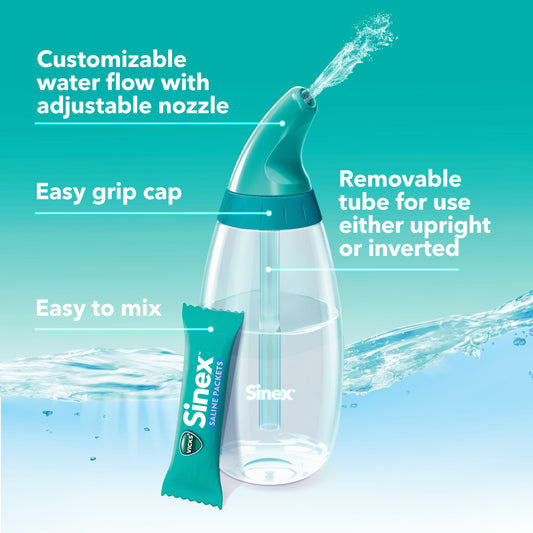 Vicks Sinex Saline Nasal Rinse Starter Kit, Fast & Effective Relief for Everyday Congestion from Sinus & Allergy