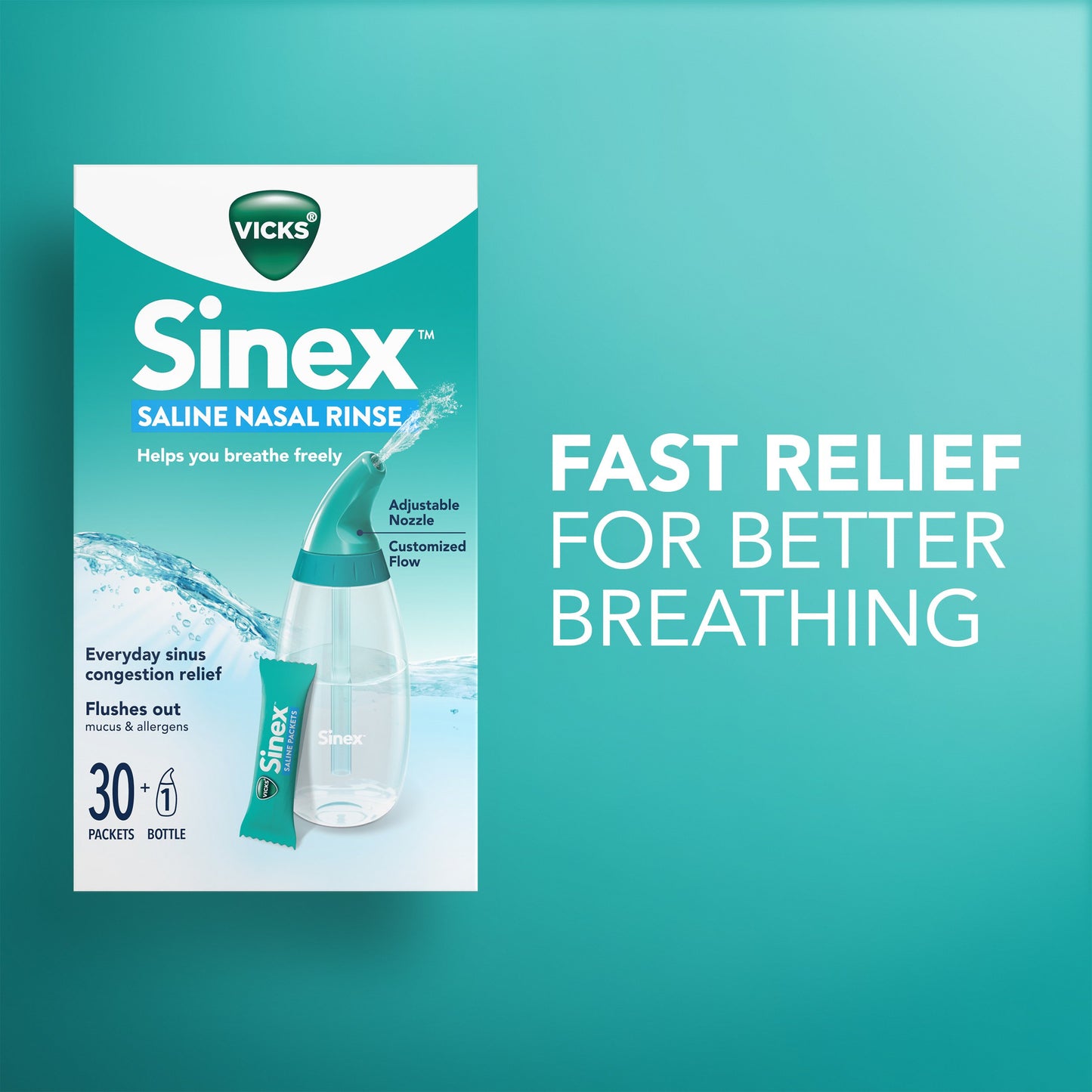 Vicks Sinex Saline Nasal Rinse Starter Kit, Fast & Effective Relief for Everyday Congestion from Sinus & Allergy