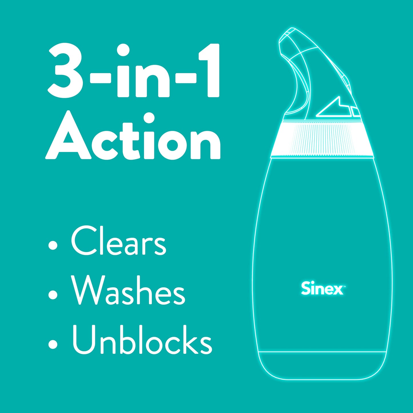Vicks Sinex Saline Nasal Rinse Starter Kit, Fast & Effective Relief for Everyday Congestion from Sinus & Allergy