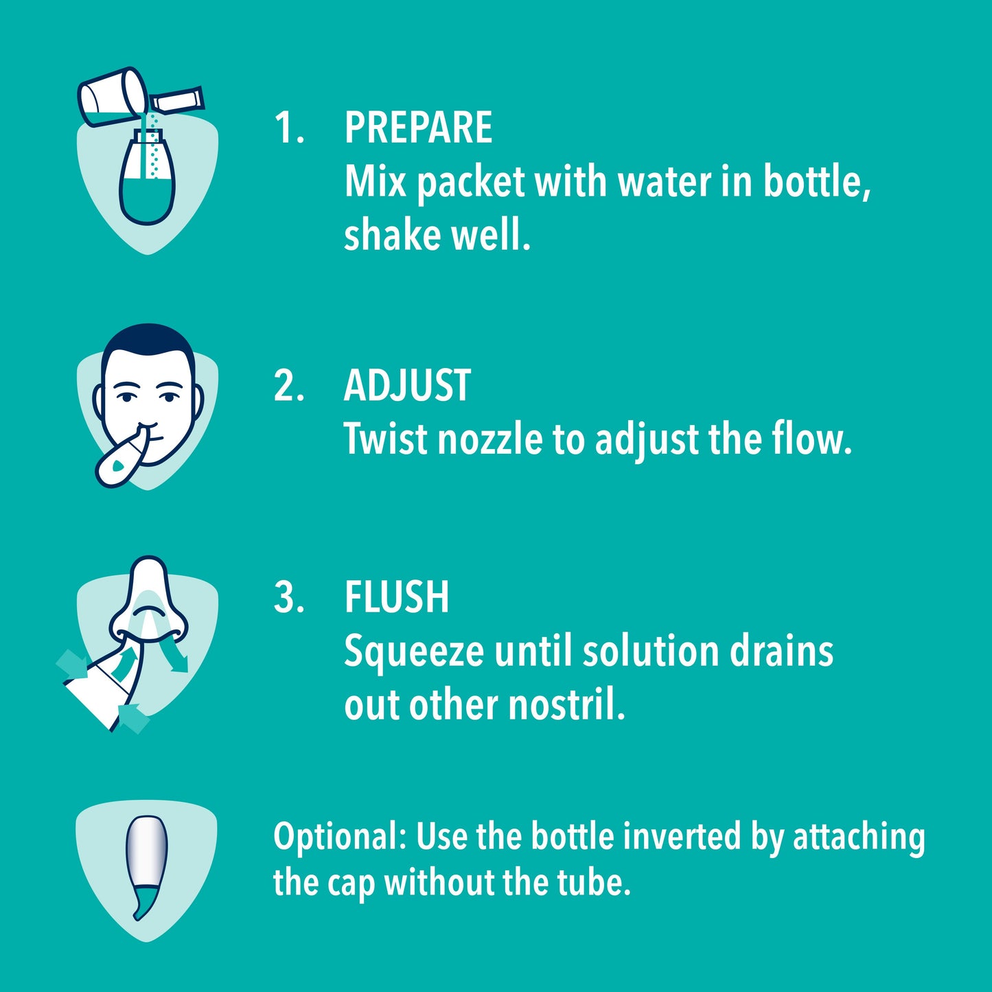 Vicks Sinex Saline Nasal Rinse Starter Kit, Fast & Effective Relief for Everyday Congestion from Sinus & Allergy