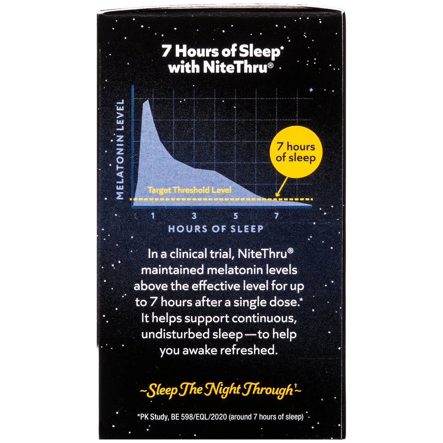 Nite Thru Advanced Sleep Aid Melatonin Capsules