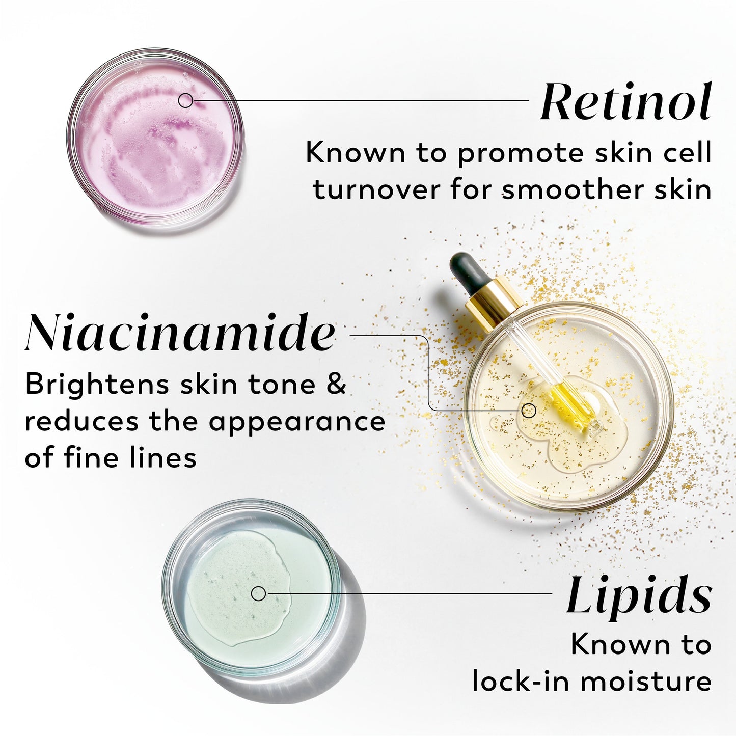 Olay Retinol 24 Smoothing Body Lotion