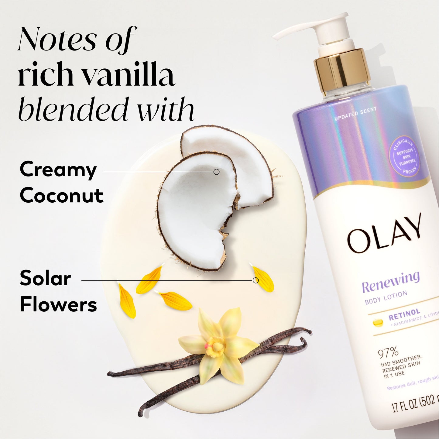 Olay Retinol 24 Smoothing Body Lotion