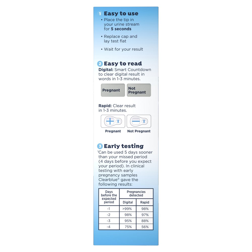 Clearblue Rapid Digital Pregnancy Test