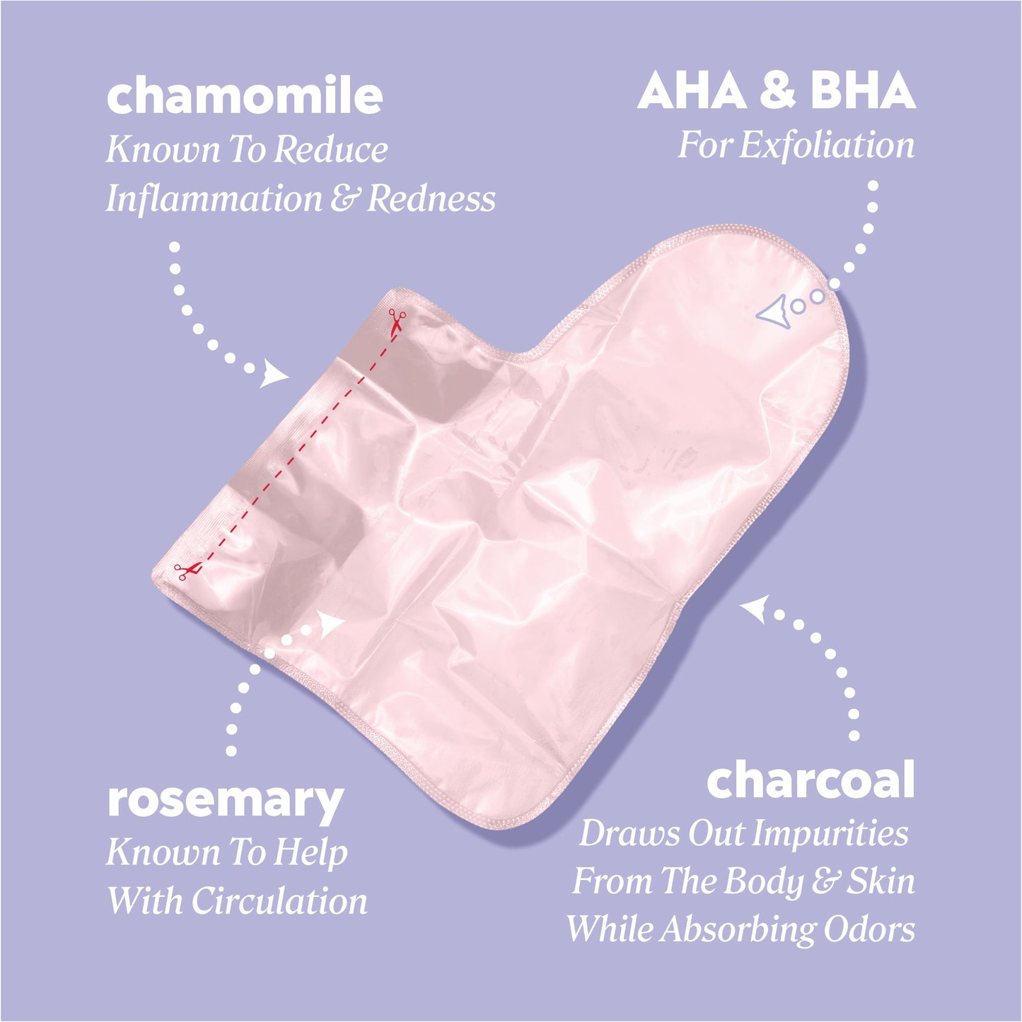 Onyx Professional Bye-EE Calluses Foot Mask
