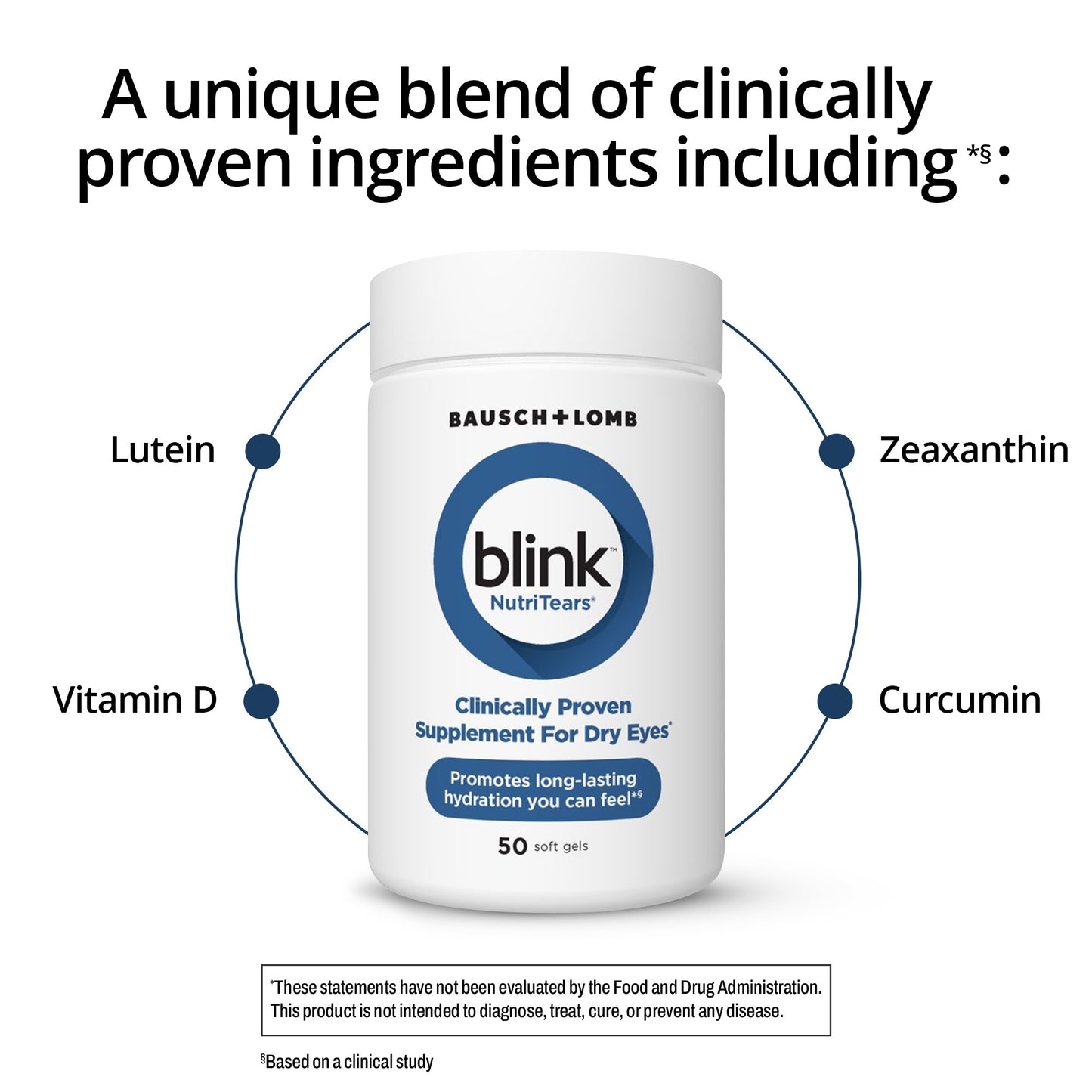 Bausch & Lomb Blink NutriTears Dry Eye Supplement Soft Gels