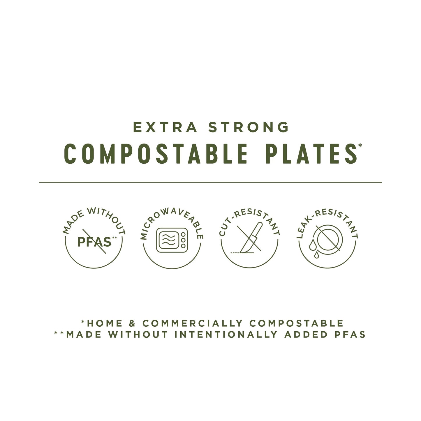 Field & Future by H-E-B Extra Strong Compostable Paper Plates, 10 in