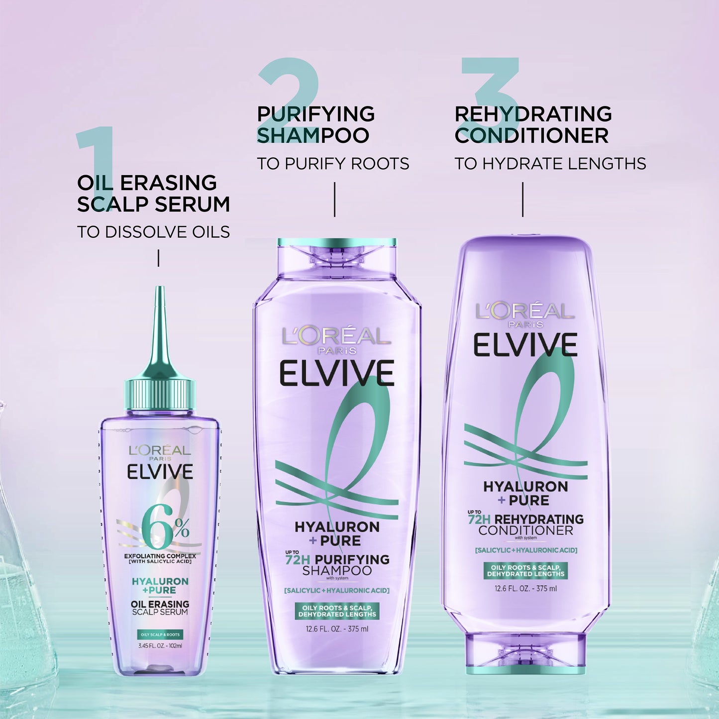 L'Oréal Paris Elvive Hyaluron + Pure 72hr Purifying Shampoo