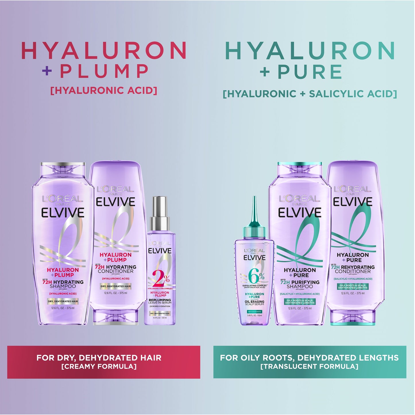 L'Oréal Paris Elvive Hyaluron & Pure Purifying Conditioner