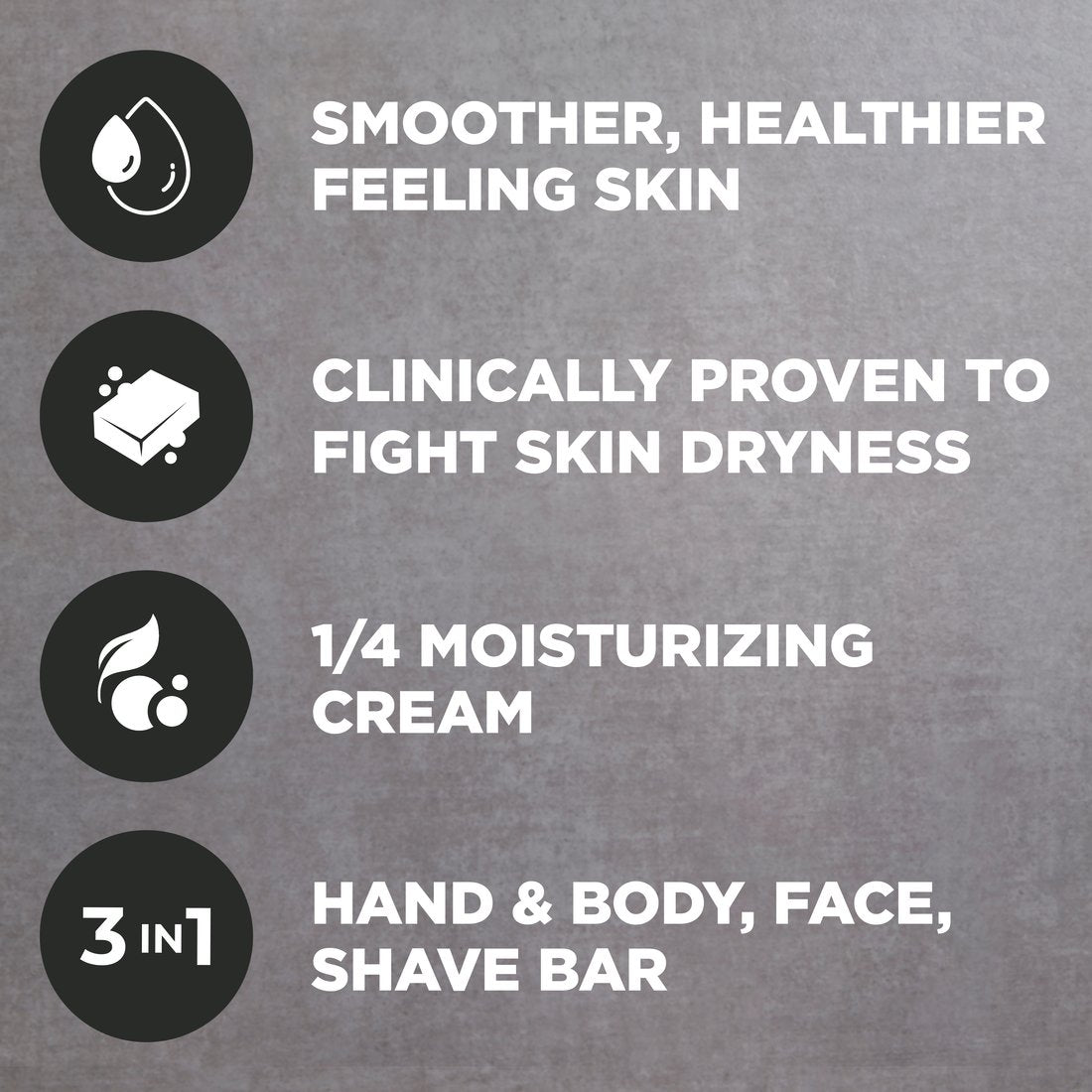 Dove Men+Care Hydrating 3-in1 Bar Soap - Coco & Citrus