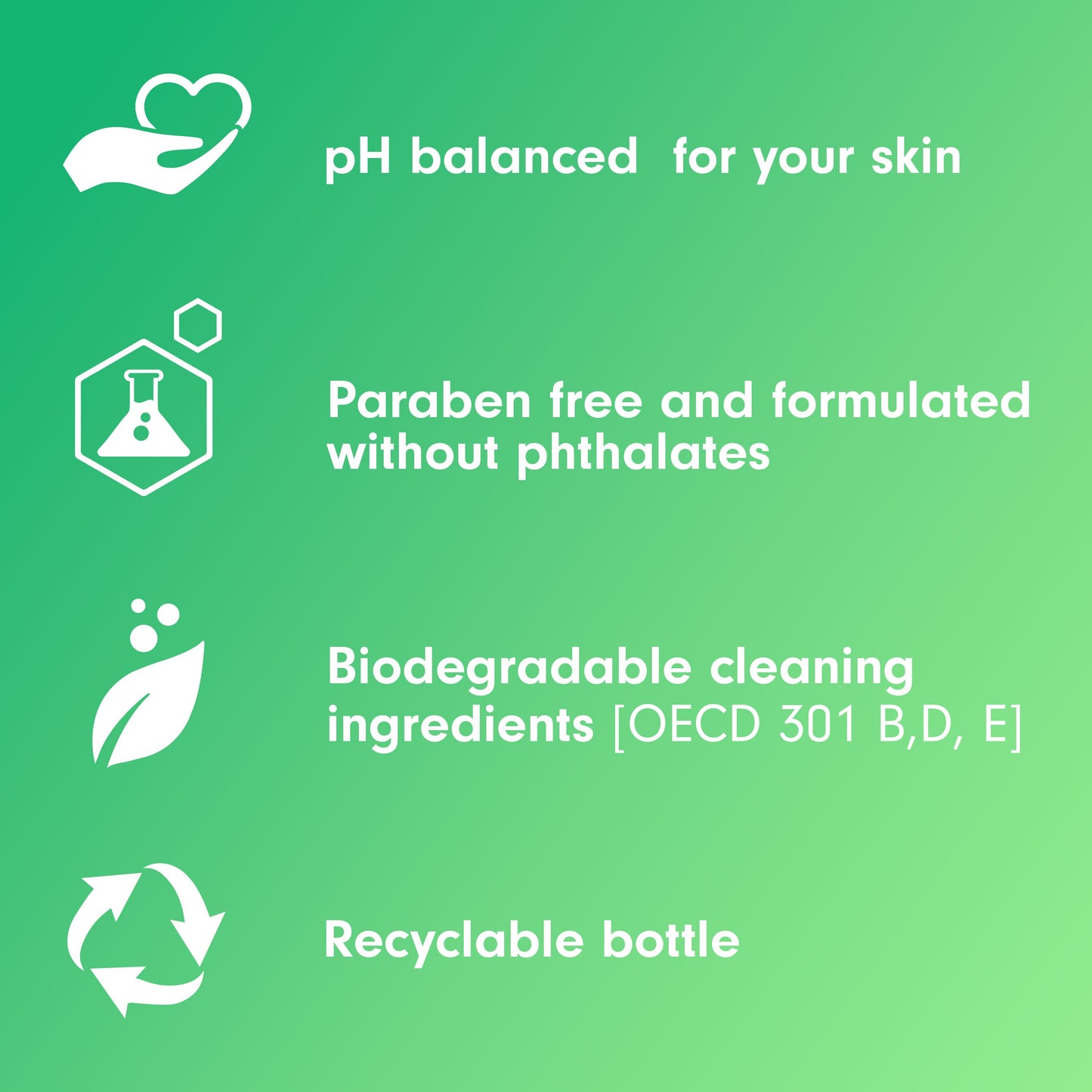 Softsoap 2-in-1 Body Wash & Shave Gel - Cool Cucumber