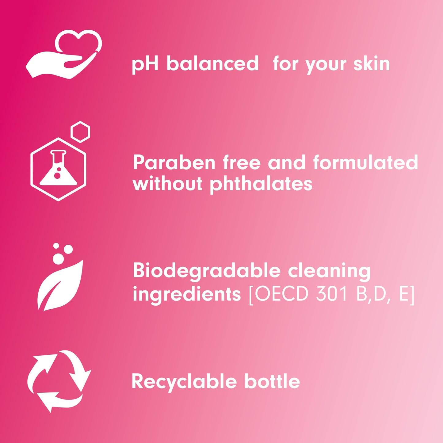 Softsoap 2-in-1 Body Wash & Shave Gel - Creamy Strawberry