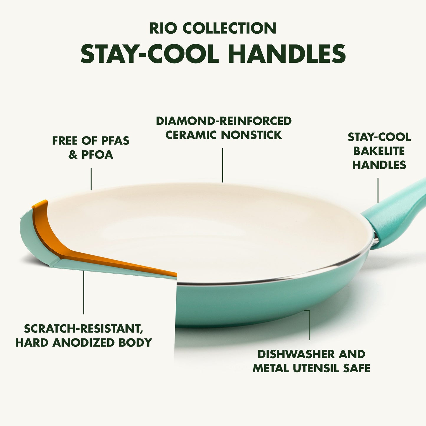 GreenPan Rio 8'' Frying Pan With Spatula - Turquoise