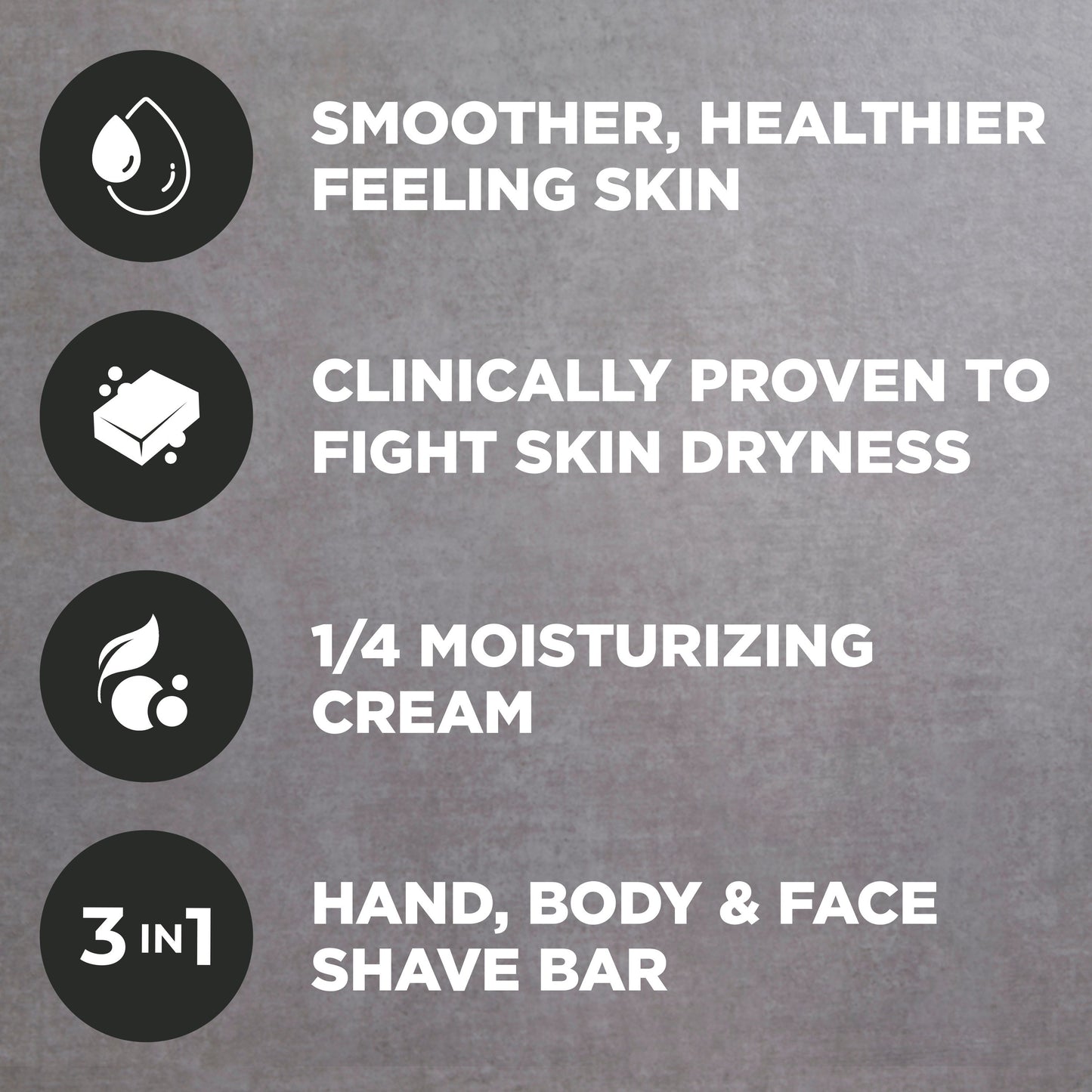 Dove Men+Care Midnight Classico Hand & Body Face + Shave Bar
