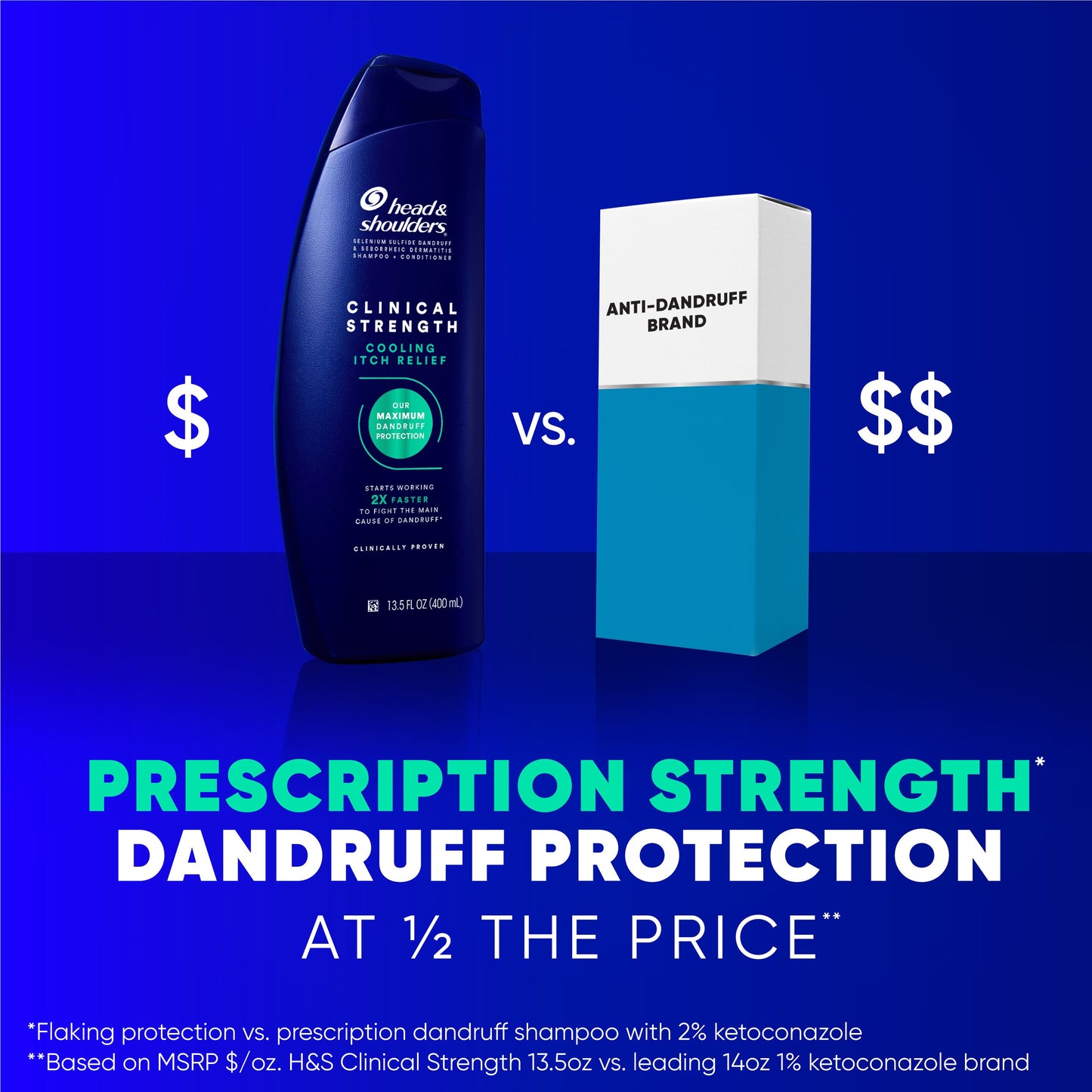 Head & Shoulders Clinical Strength Cooling Itch Relief Shampoo