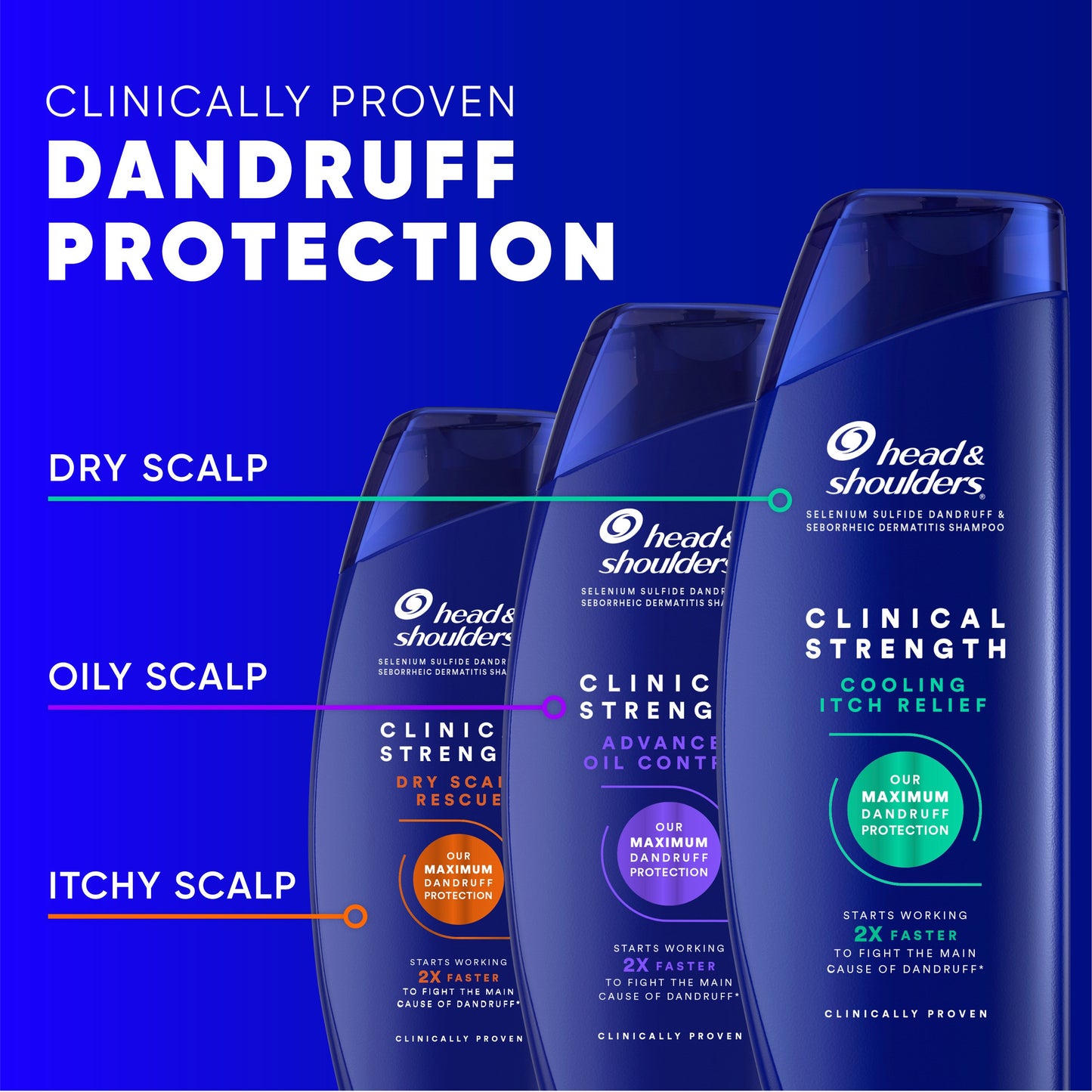 Head & Shoulders Clinical Strength Cooling Itch Relief Shampoo