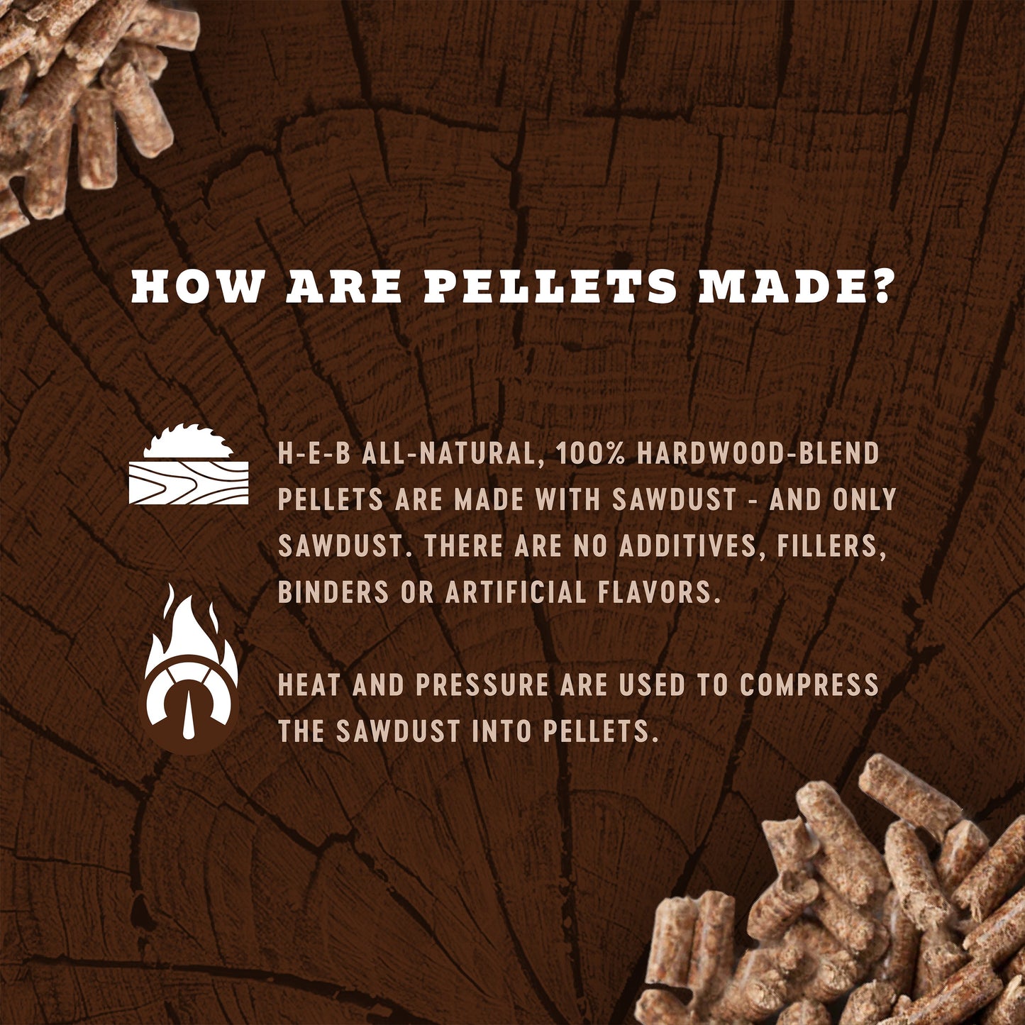 H-E-B 100% Hardwood-Blend Pellets - Texas Mesquite