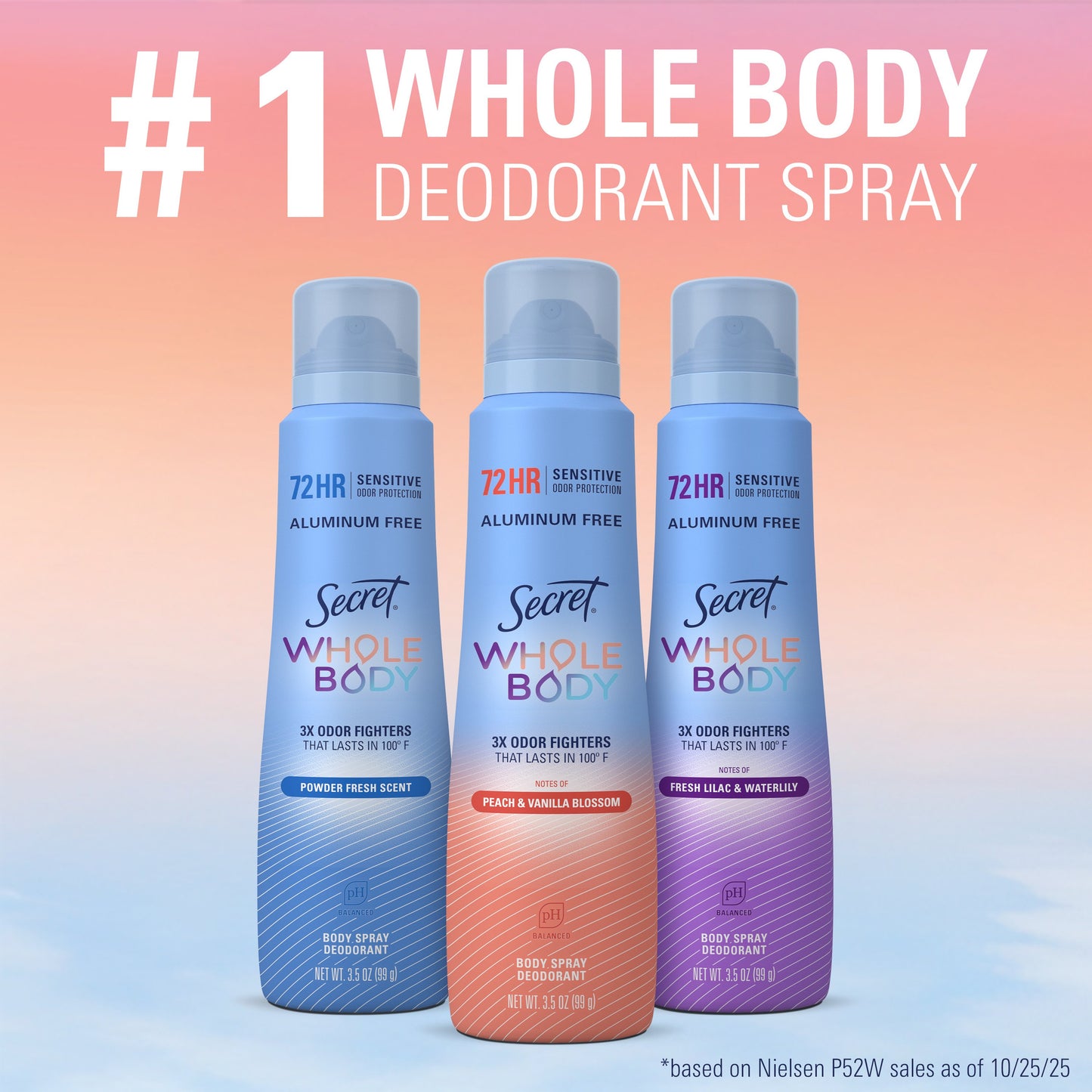 Secret Whole Body Sensitive Deodorant Spray - Rosewater