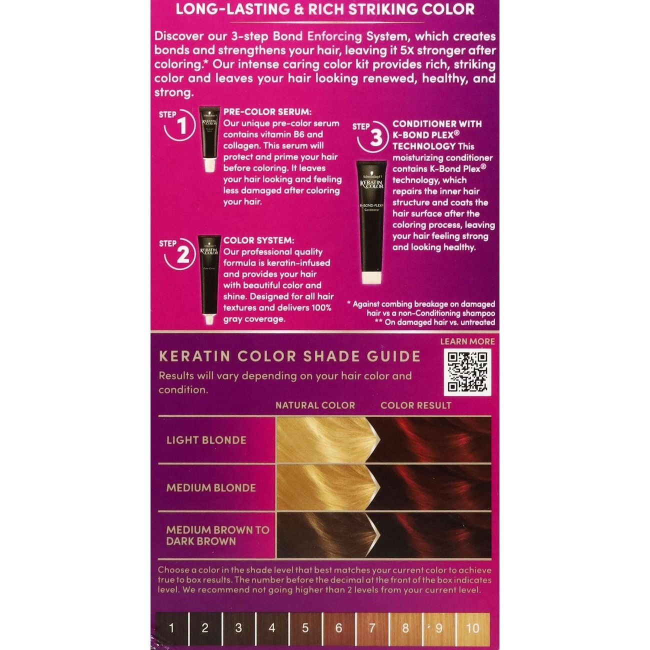 Schwarzkopf Keratin Color Permanent Hair Color - 4.8 Rich Bordeaux