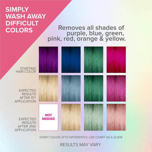 Color Oops Bold Semi-Permanent Hair Color Conditioning Remover