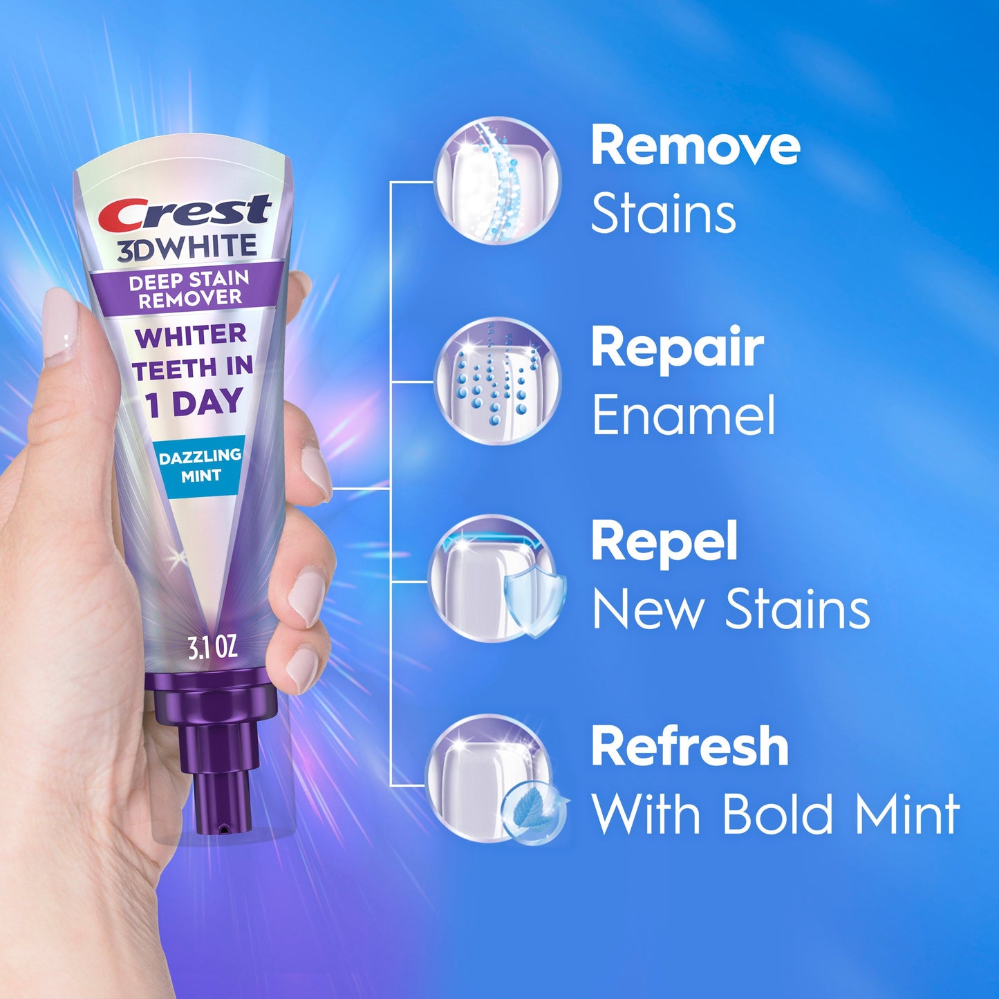 Crest 3D White Stain Remover Daily Toothpaste Dazzling Mint