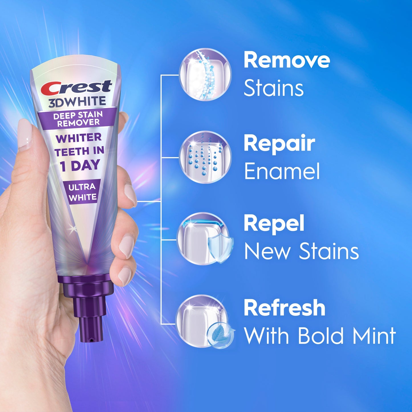 Crest 3D White Deep Stain Remover Toothpaste Ultra White