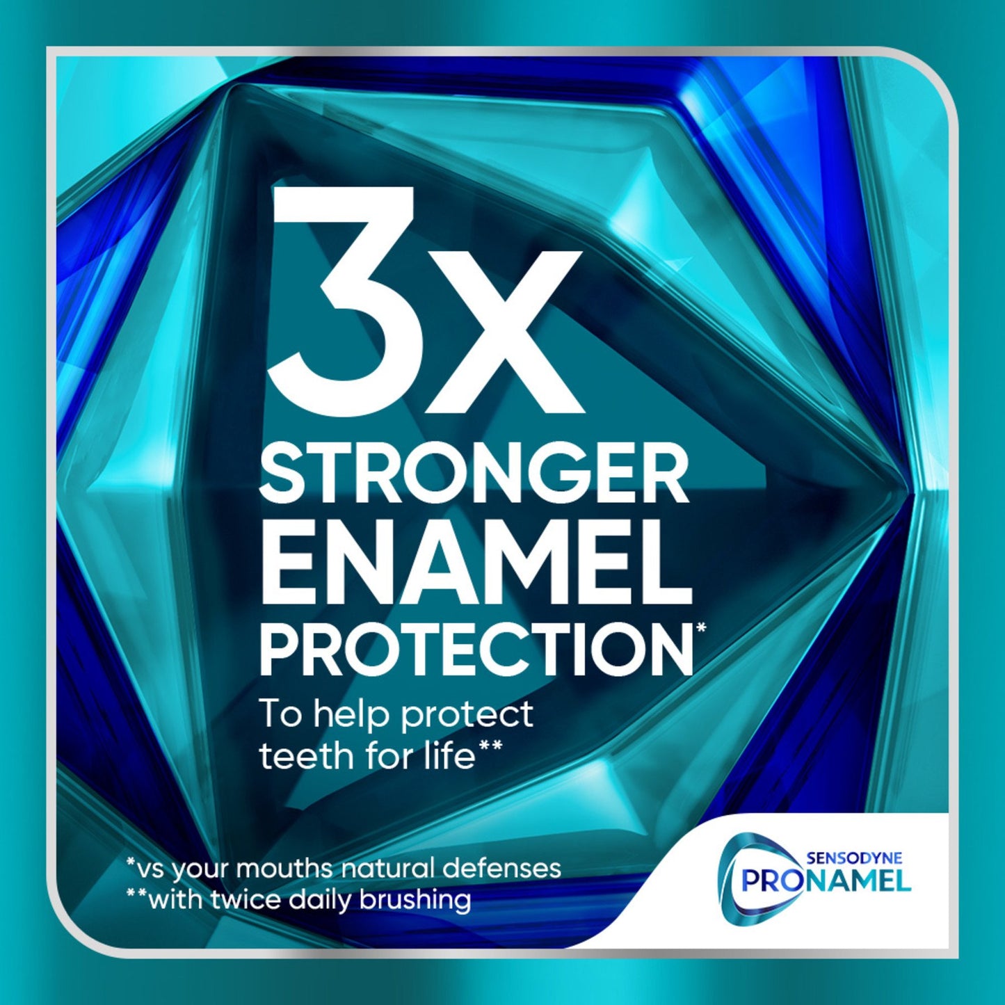 Sensodyne Pronamel Clinical Enamel Strength Toothpaste, Deep Clean