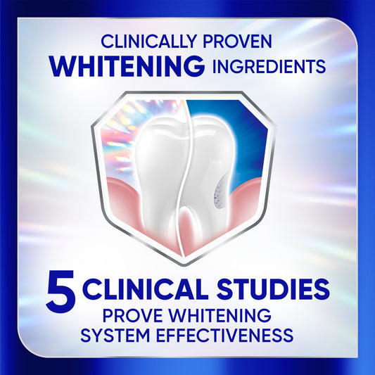 Sensodyne Clinical White Toothpaste, Stain Protector
