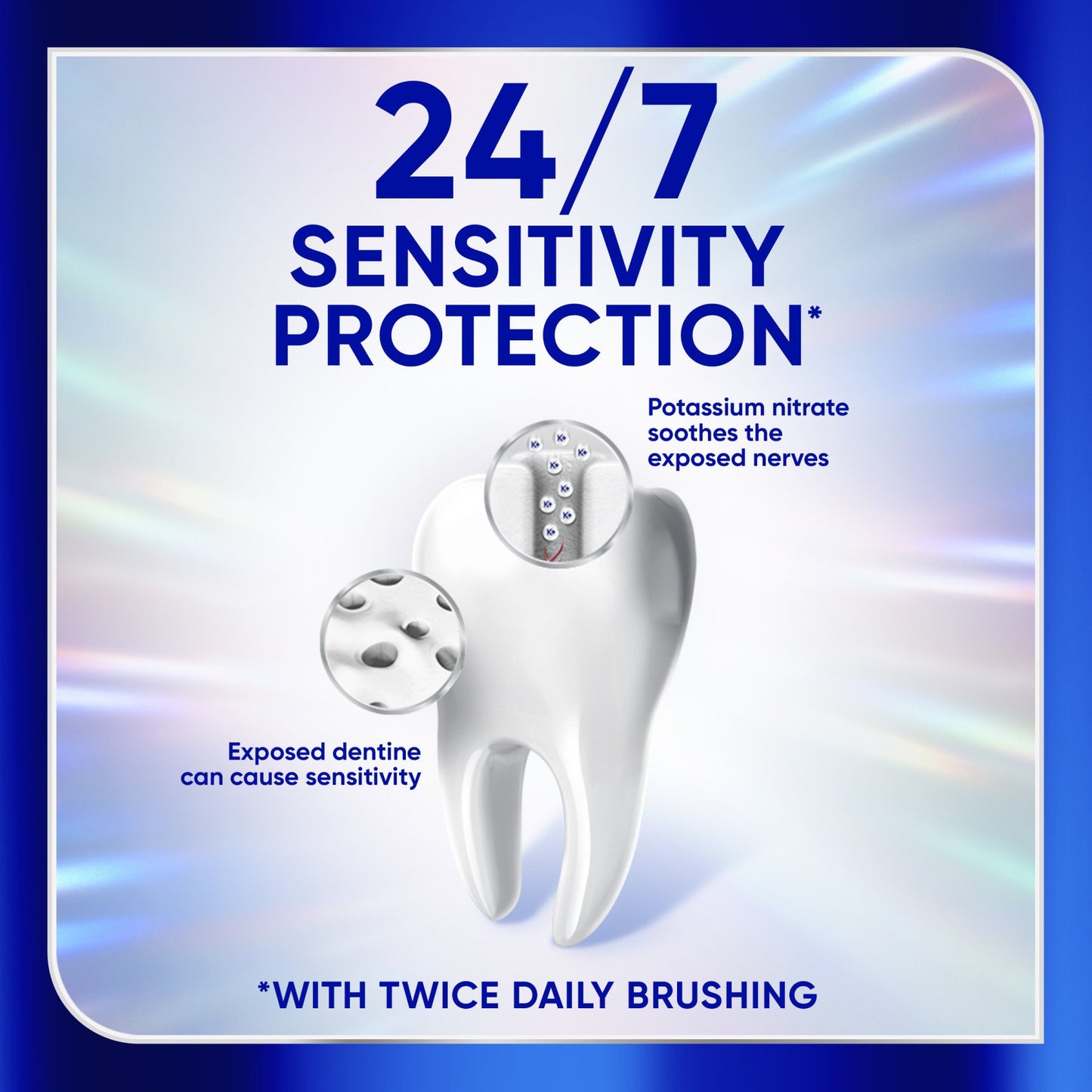 Sensodyne Clinical White Toothpaste, Stain Protector