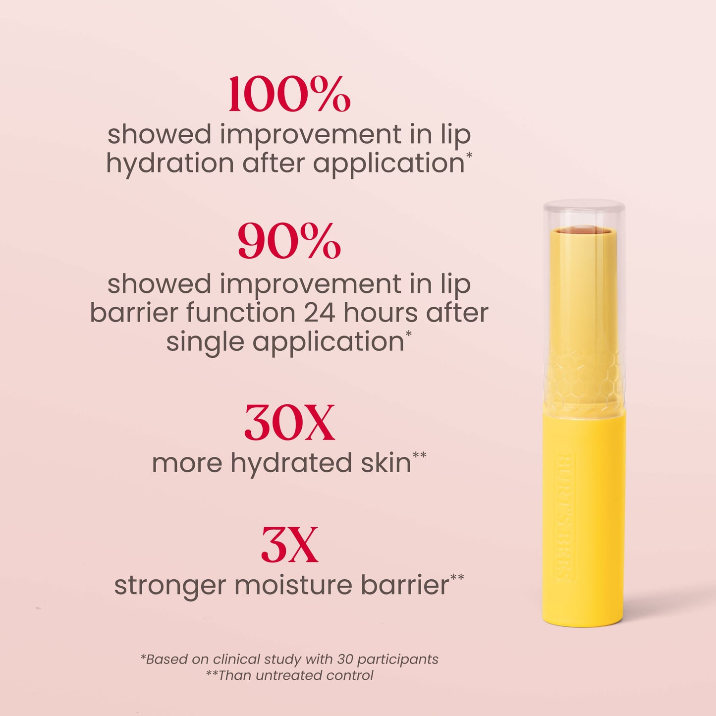 Burt's Bees Tinted Boosted Lip Balm - Cheeky Cherry