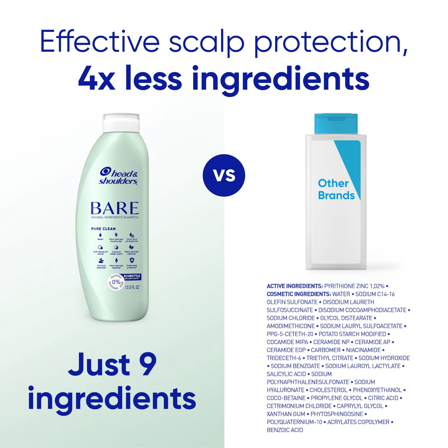 Head & Shoulders Travel Size Bare Soothing Hydration Shampoo - Travel Size