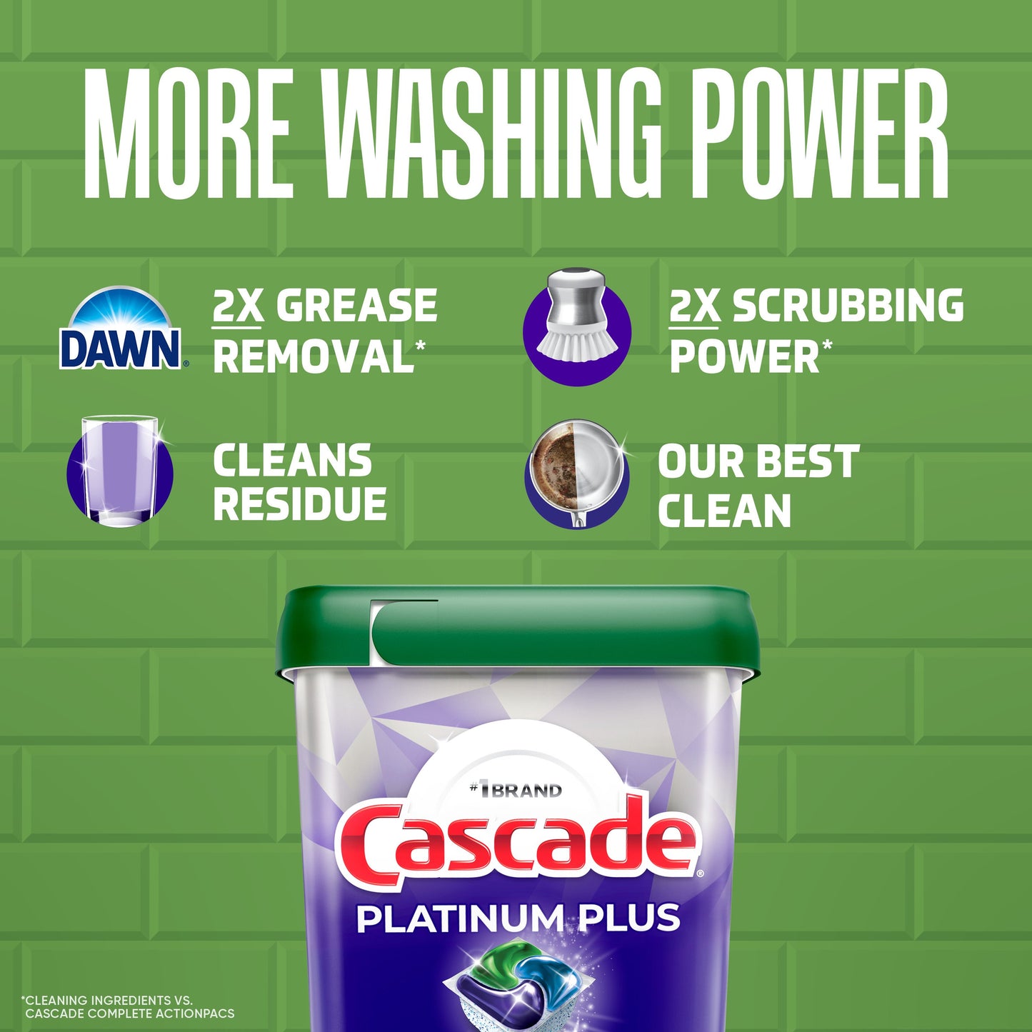 Cascade Platinum Plus Dishwasher Pods, Lemon Scent