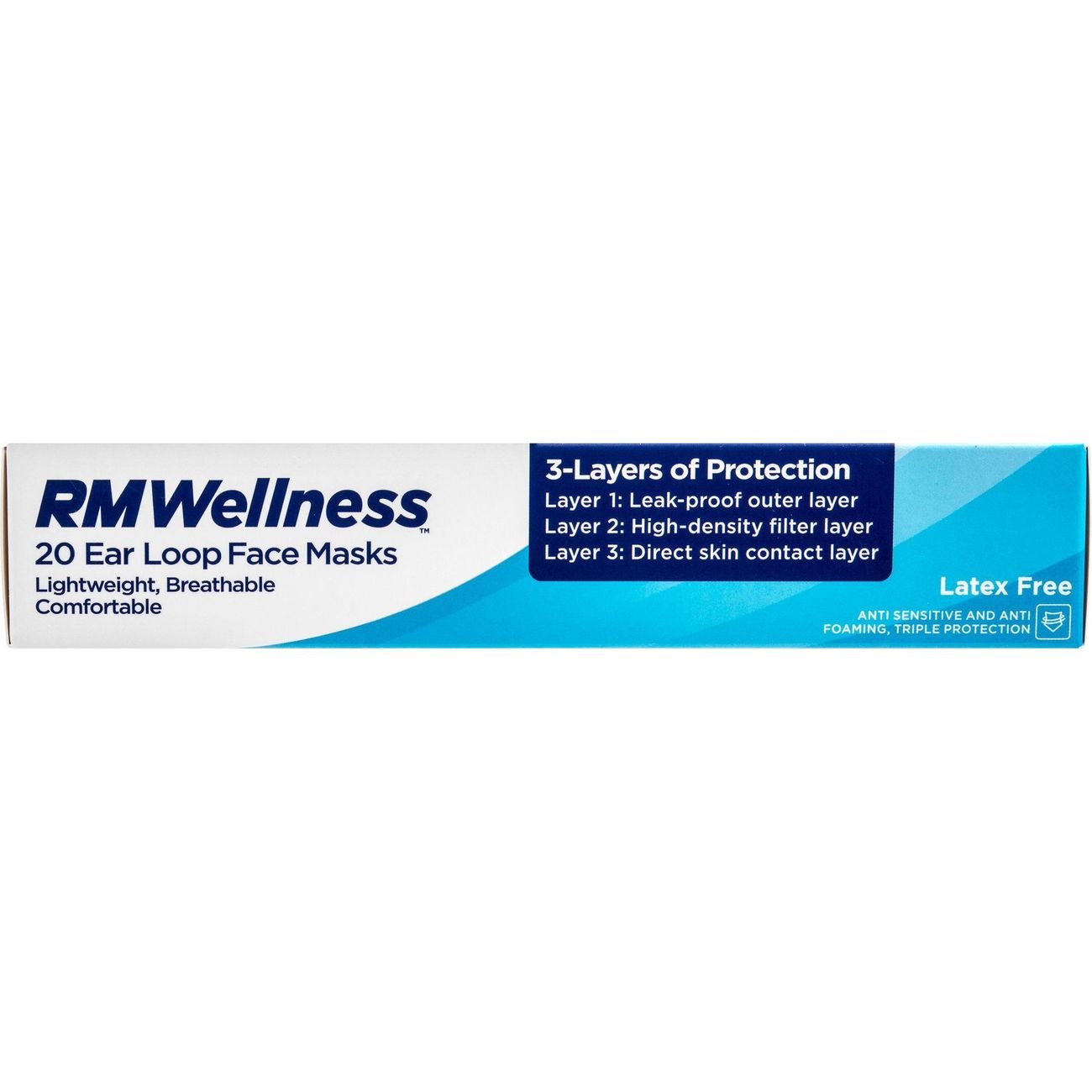 RM Wellness Disposable Ear Loop 3 Layer Face Masks