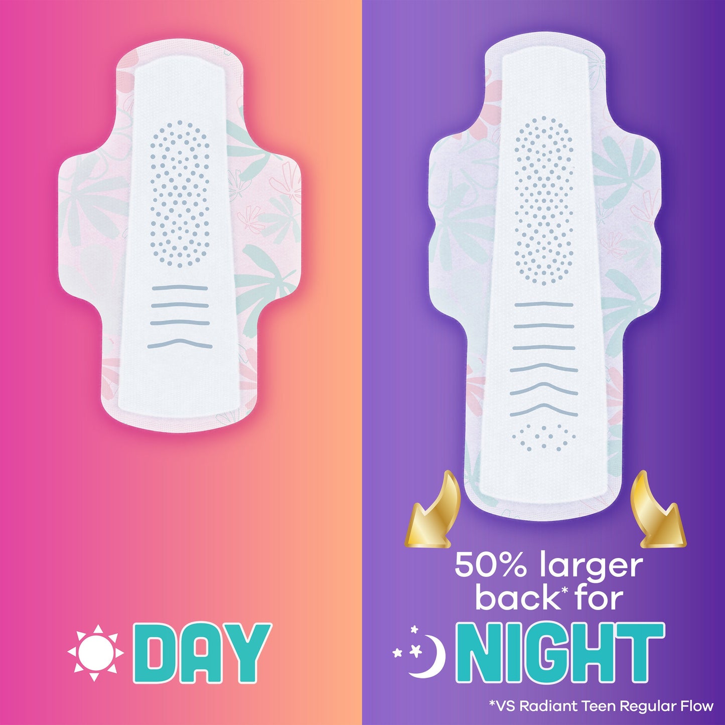 Always Teen Radiant Flexfoam Pads with Wings - Overnight