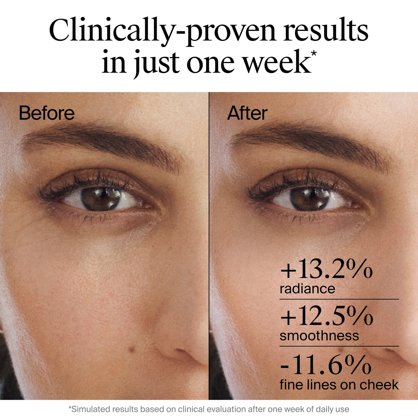 Neutrogena Rapid Wrinkle Repair Retinol Renewing Serum