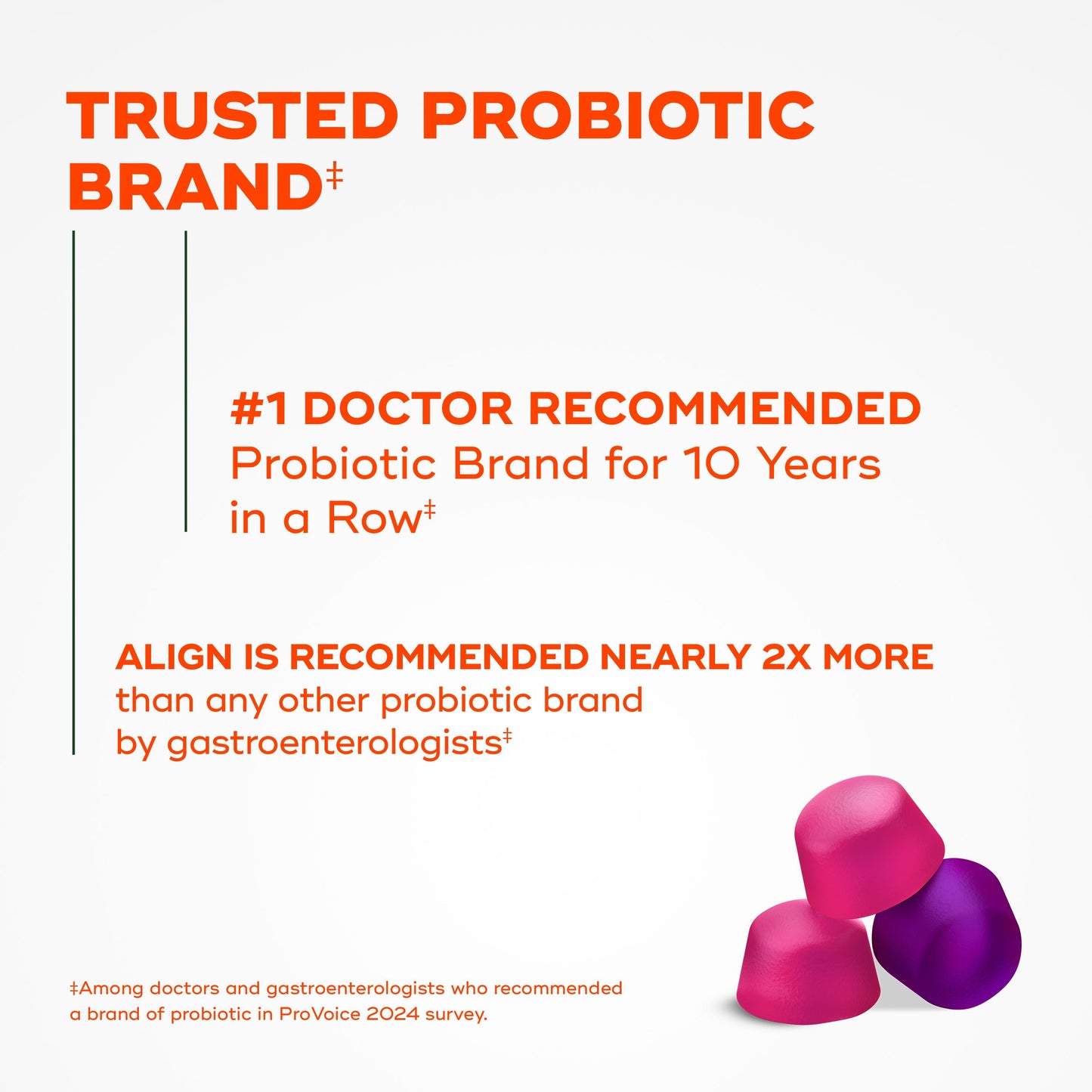 Align Probiotic Gummies, Probiotics + Fiber for Digestive Health
