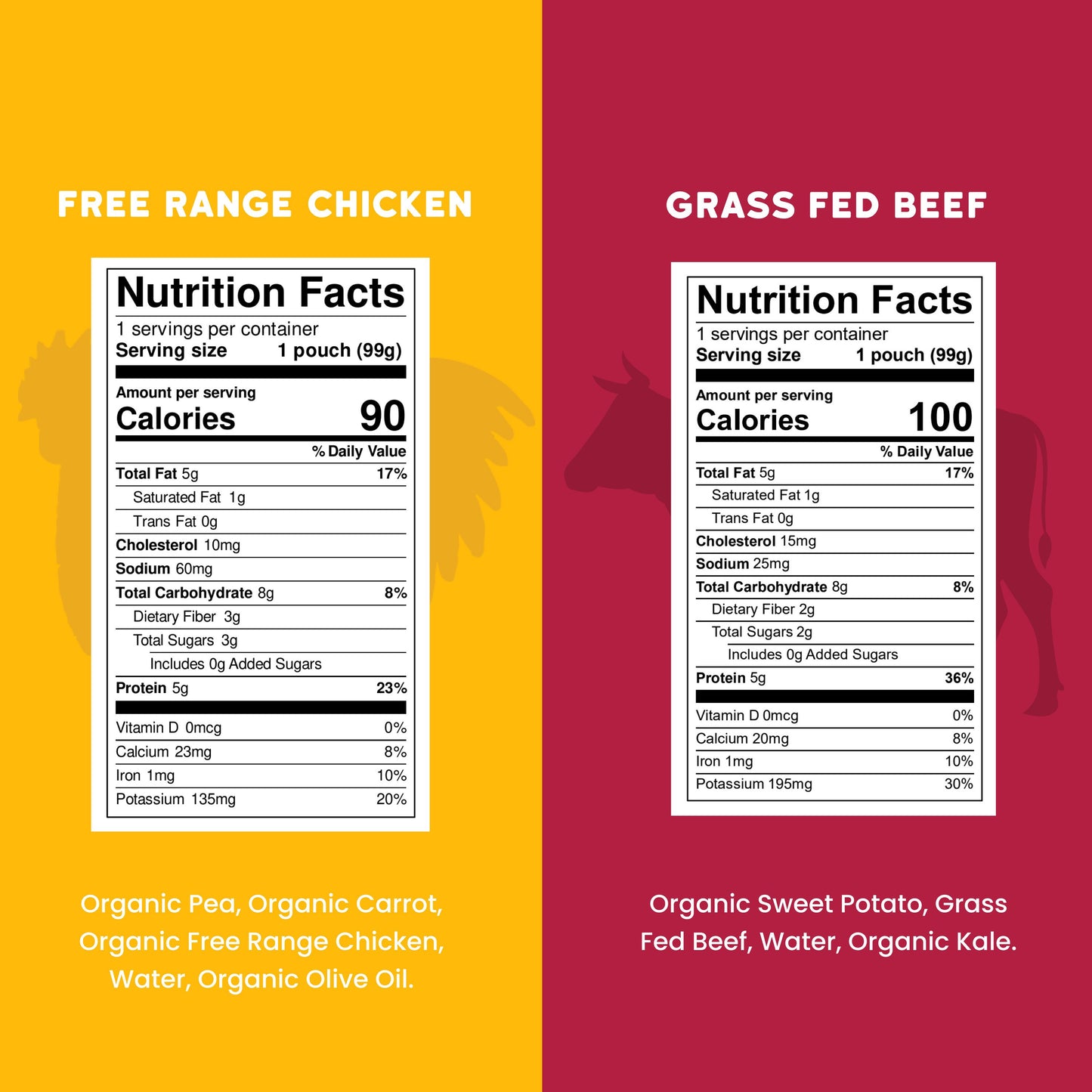 Serenity Kids Organic Baby Food Pouches, Value Pack - Beef & Chicken